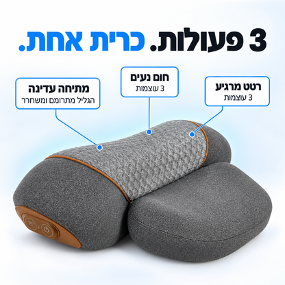 ™Rello - מכשיר מתיחת צוואר 3 ב-1